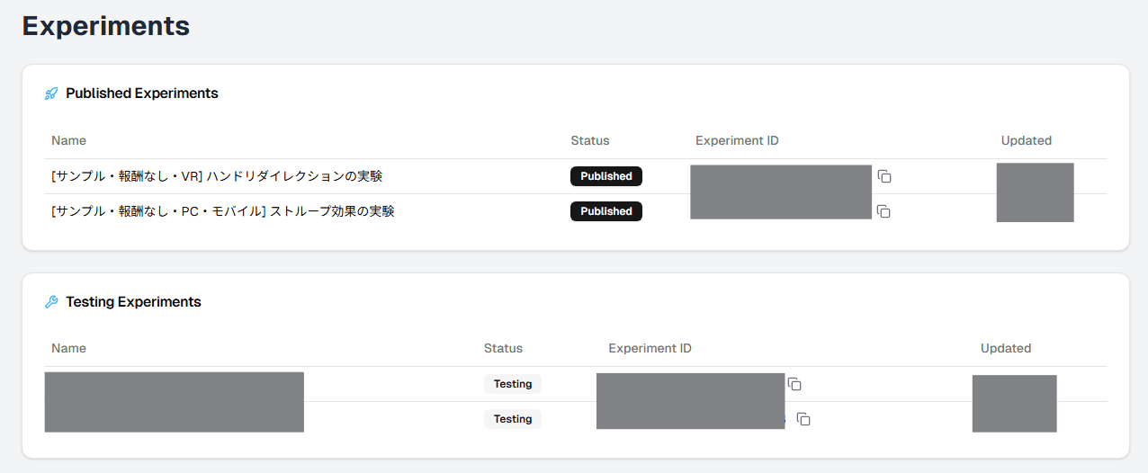 A list of published and testing experiments created by this user.